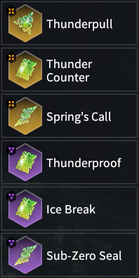 Thunderpull, Thunder Counter, Spring's Call, Ice Break, Sub-Zero Seal, & Thunderproof