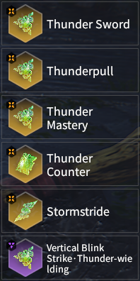 Thunder Sword, Thunderpull, Thunder Mastery, Thunder Counter, Stormstride, & Vertical Blink Strike • Thunder-Wielding