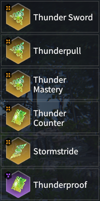 Thunder Sword, Thunderpull, Thunder Mastery, Thunder Counter, Stormstride, & Thunderproof