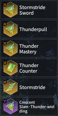 Stormstride Sword, Thunderpull, Thunder Mastery, Thunder Counter, Stormstride, & Crescent Slam • Thunder-Wielding